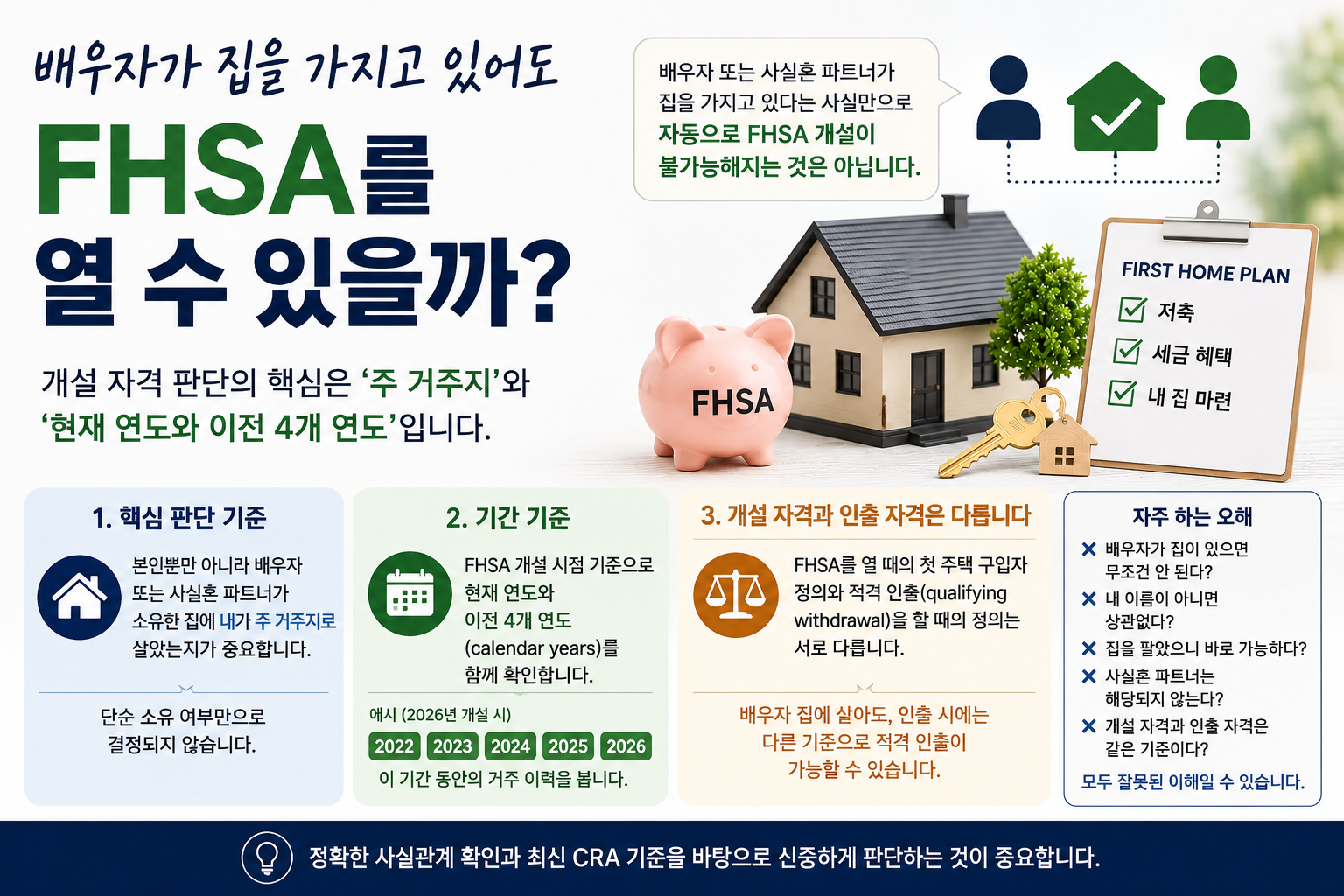 배우자 집 FHSA: 배우자가 집을 가지고 있어도 계좌를 열 수 있을까?