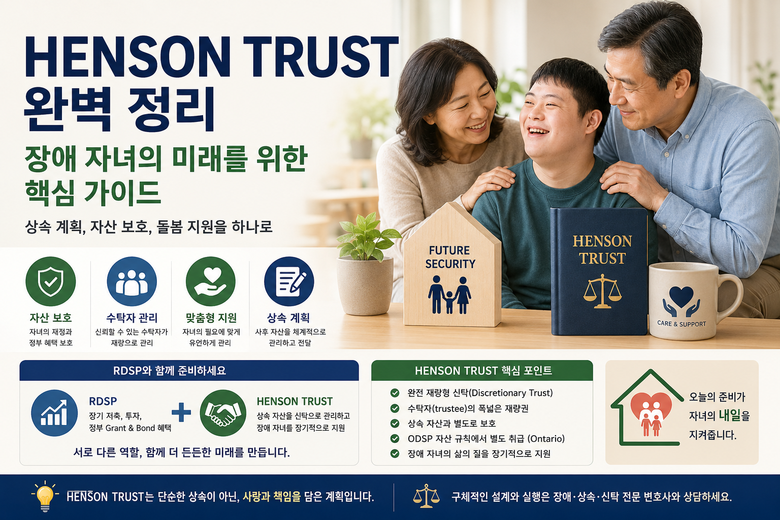 Henson Trust 완벽 정리: 장애 자녀의 미래를 위한 핵심 가이드