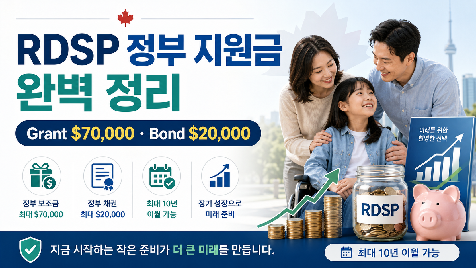 RDSP 정부 지원금 완벽 정리: Grant $70,000과 Bond $20,000은 어떻게 받을까?