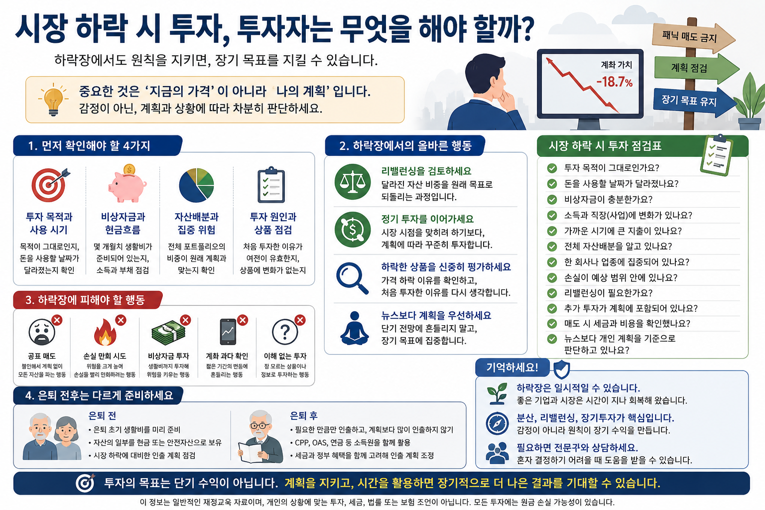 시장 하락 시 투자, 투자자는 무엇을 해야 할까?