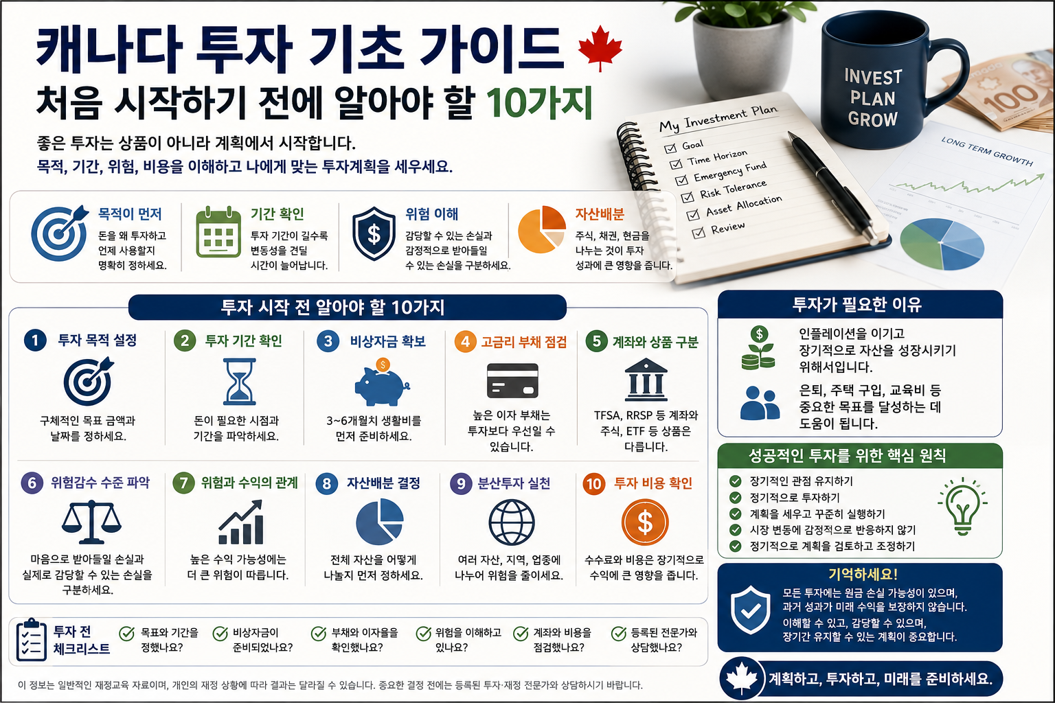 캐나다 투자 기초 가이드: 처음 시작하기 전에 알아야 할 10가지