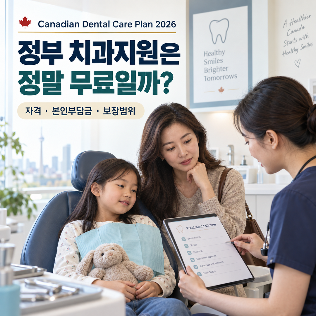 2026 Canadian Dental Care Plan 총정리: 정부 치과지원은 정말 무료일까?